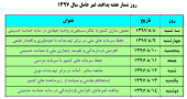 روز شمار هفته پدافند غیر عامل سال ۱۳۹۷